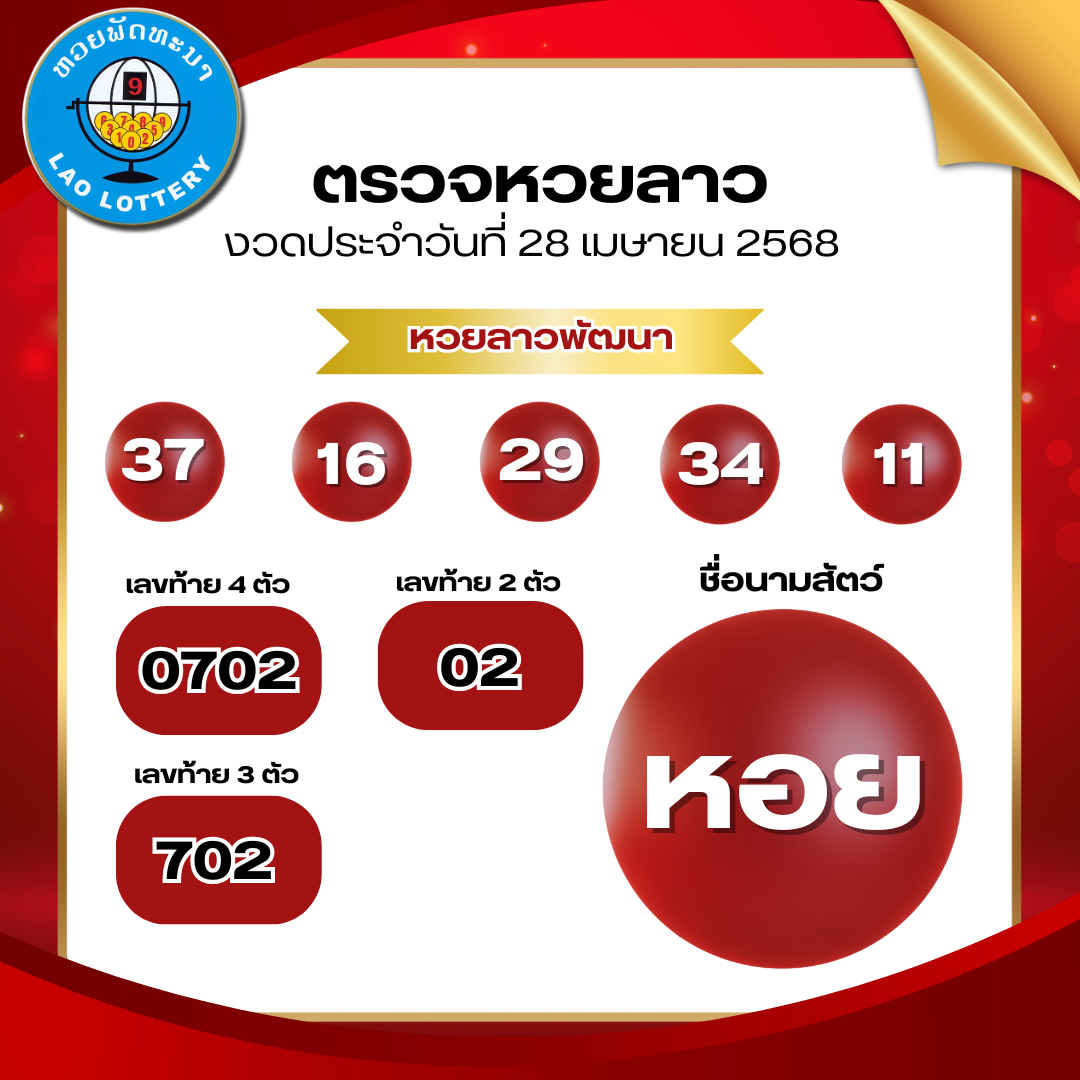 #ตรวจหวยลาว